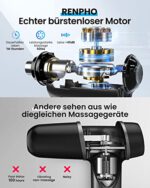 Renpho R3 Active Massagepistole – Bild 2