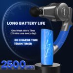 Renpho R4 Pro Massagepistole – Bild 6